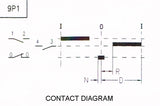 Spohn and Burkhardt 9P1 contact diagram