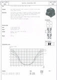 Static Stepless master switch control transformer curves